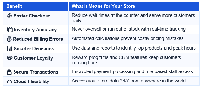 POS billing software